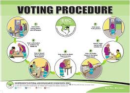 IEBC Receives Ballot Papers as November 2025 By-Elections Enter Final Campaign Stretch