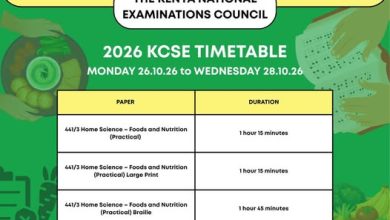 Examinations